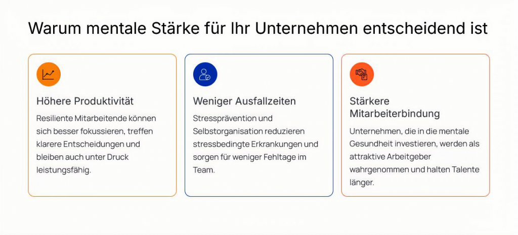 Home mentale stärke für unterehmen