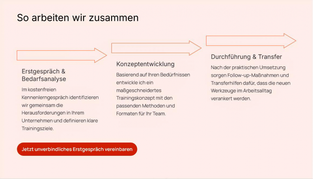 so arbeiten wir zusammen